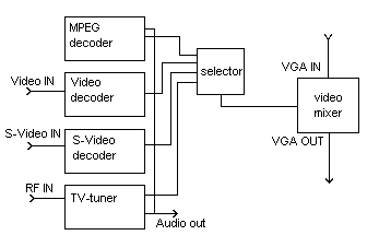 pic2.gif (2316 bytes)