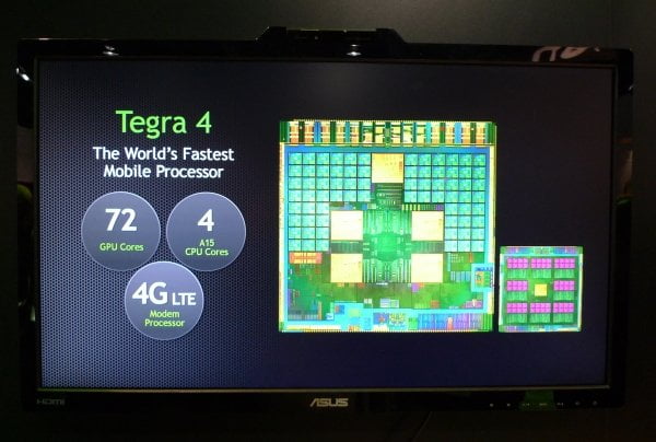 Мобильные новинки CES 2013