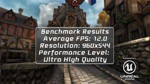 Обзор смартфона LG G Pro Lite Dual