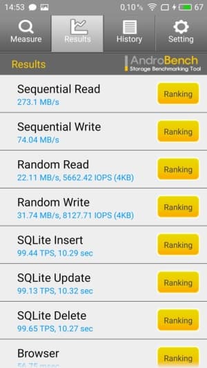 смартфон Meizu MX6