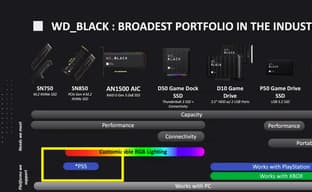 Известна цена SSD-дисков для PS5. Три варианта от Western Digital