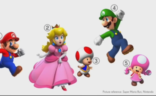 Blizzard прогоняла игры Mario через свой измеритель репрезентативности — они не прошли из-за большого количества белых