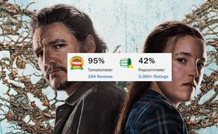 Зрители обрушили оценки второго сезона The Last of Us на Rotten Tomatoes