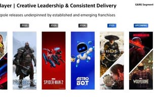 Sony остудила фанатов. Marvel’s Wolverine не выйдет в ближайшее время