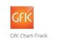 Metal Gear Survive дебютировала на шестом месте британского чарта продаж