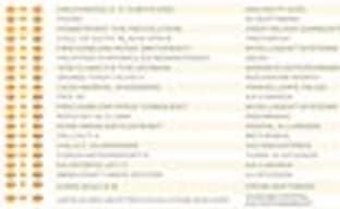 Uncharted 4: A Thief's End вторую неделю подряд возглавляет британский чарт