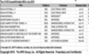 NPD июль 2010: игровые продажи 