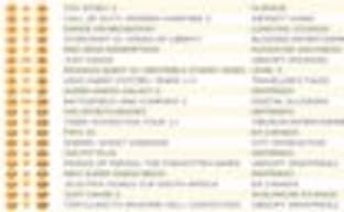 Британские игровые продажи (2-8 августа 2010) 