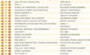 Британские игровые продажи (6-12 декабря 2010)  