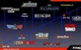 График выхода новых игр THQ