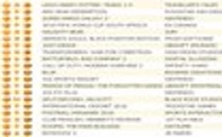 Британские игровые продажи (21-27 июня 2010)