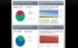 Очередная статистика от Steam 