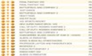 Британские игровые продажи (8-14 марта 2010)