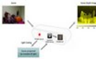 Технология PrimeSense в Natal