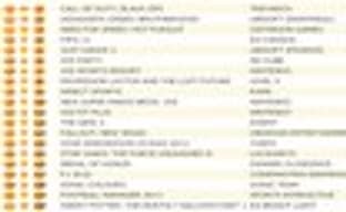 Британские игровые продажи (15-21 ноября 2010) 