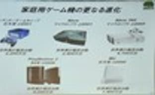 Спорная статистика по продажам консолей от Tose