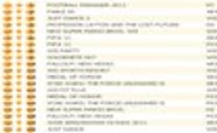 Британские игровые продажи (1-7 ноября 2010)  