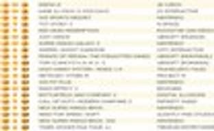 Британские игровые продажи (30 августа - 5 сентября 2010)