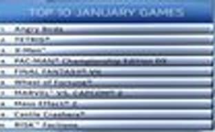 Десятка лучших PSN-игр в январе