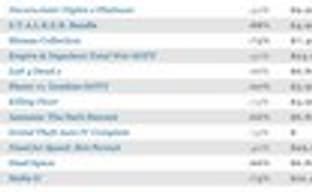 Распродажа в Steam