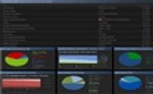 Статистика Steam 