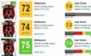 Акции THQ упали на 26% после появления оценок Homefront