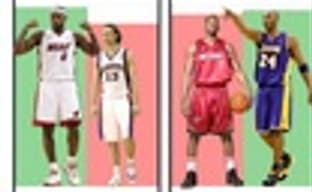 Наглядное соотношение продаж NBA 2K и NBA Live