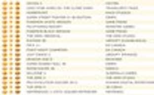 Британские игровые продажи (21-27 марта 2011)