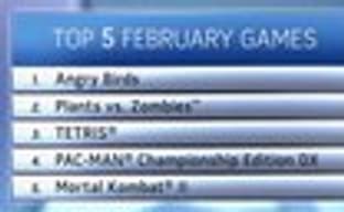 Пятерка лучших PSN-игр в феврале