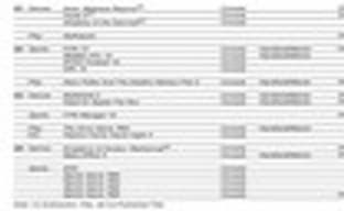 Продажи Crysis 2, Dragon Age II, Dead Space 2 и других игр ЕА