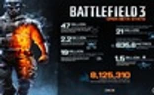 Статистика по бета-тесту Battlefield 3