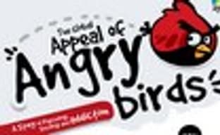 Статистика по Angry Birds [Обновлено]
