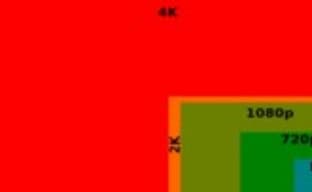 Слух: PS4 сможет воспроизводить игры и фильмы в разрешении до 4K