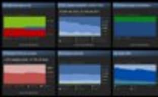 Steam - свежий опрос по конфигурации компьютеров