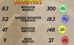 Torchlight II vs Torchlight в цифрах