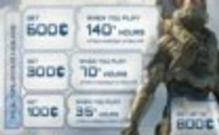 Бонусы игрокам Halo 4 
