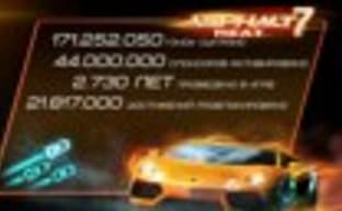 Статистика по серии Asphalt 