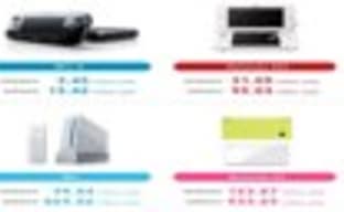 Свежие данные по продажам консолей Nintendo