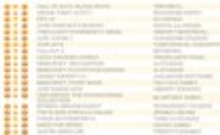 В британском чарте все куда ровнее, чем в Steam