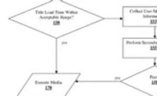 Слухи об антипиратской системе защиты PS4