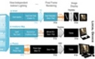 Nvidia представила систему CloudLight