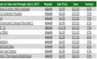 Xbox Live Ultimate Game Sale (GeoW Judgement, Tomb Raider, Bioshock Infinite...)