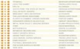 Titanfall для Xbox 360 вернул игру на вершину британского чарта