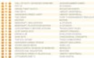 Call of Duty: Advanced Warfare снова стал лидером в Соединенном Королевстве