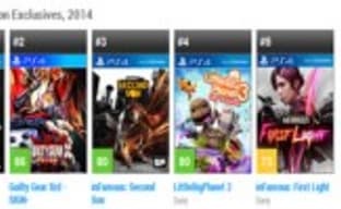 Самые высоко оцененные игры 2014, по данным Metacritic