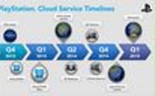 Слух: Playstation Now стартует в Европе в первом квартале 2015