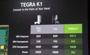 Nvidia представила мобильный CPU, который поддерживает UE4 и опережает по мощности PS3 и Xbox 360 [Обновлено]