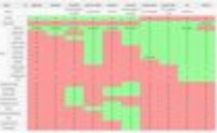 Девять вариантов изданий Watch Dogs