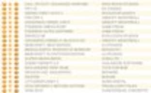 Call of Duty: Advanced Warfare снова выбился в лидеры в Соединенном Королевстве