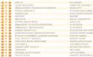 FIFA 15 опять лидирует в британском чарте, несмотря на выход Alien: Isolation и DriveClub